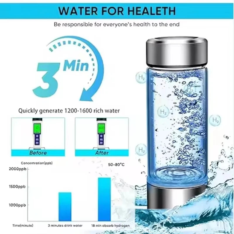Large capacity Hydrogen-Rich Water Cup Electric Hydrogen Rich Water Generator Bottle Titanium Quality Filter