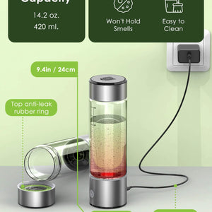 AquaCharged™ Health2