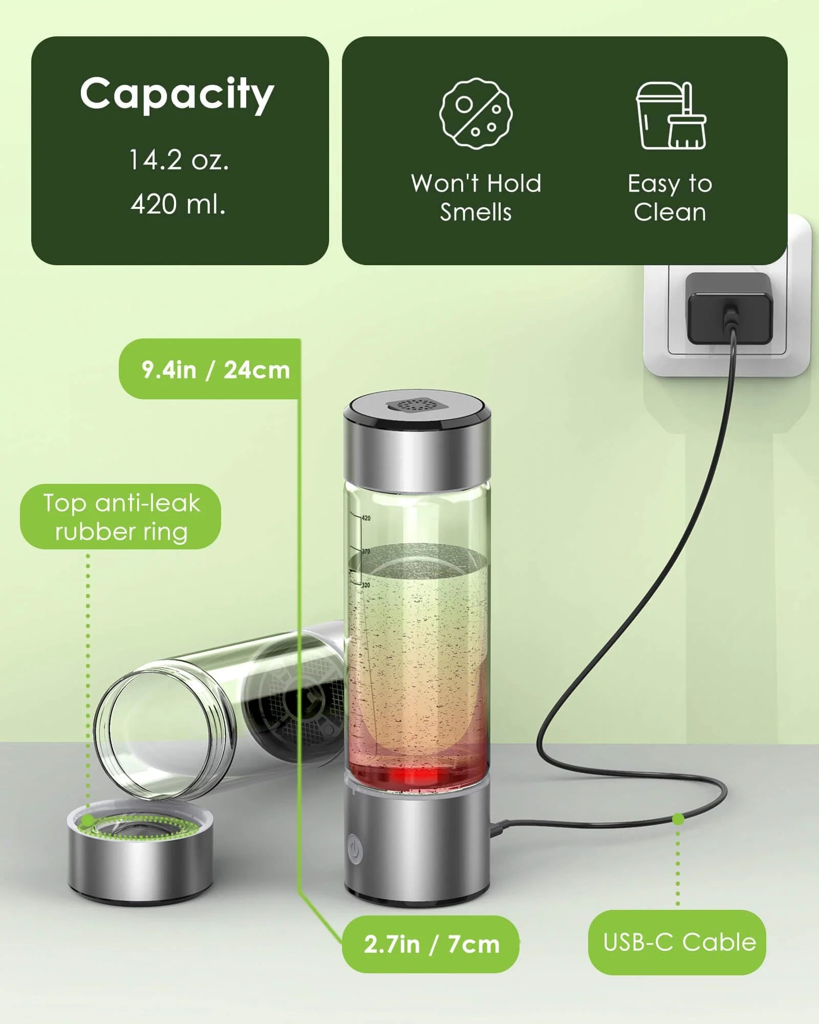 AquaCharged™ Health2