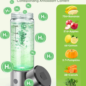 AquaCharged™ Health2