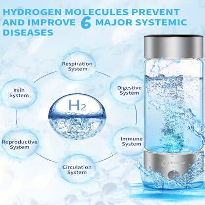 Hydrogen Water Bottle 2024, Hydrogen Water Bottle Generator with SPE PEM Technology Water Ionizer, Hydrogen Water Machine Improve Water in 3 Minutes for Home, Office, Travel, Daily Drinking