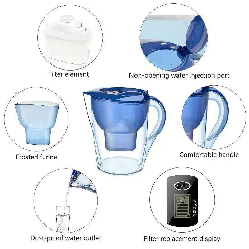 3.5L Portable Household Water Filter,Water Purifier Kettle with Filter Element, Activated Carbon Filter Tank,DrinkingWaterKettle