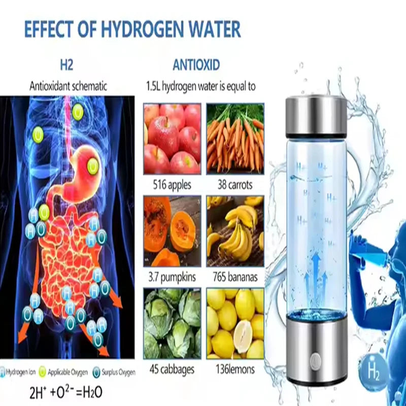 Large capacity Hydrogen-Rich Water Cup Electric Hydrogen Rich Water Generator Bottle Titanium Quality Filter